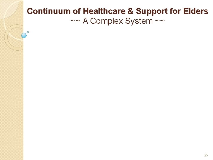 Continuum of Healthcare & Support for Elders ~~ A Complex System ~~ 25 