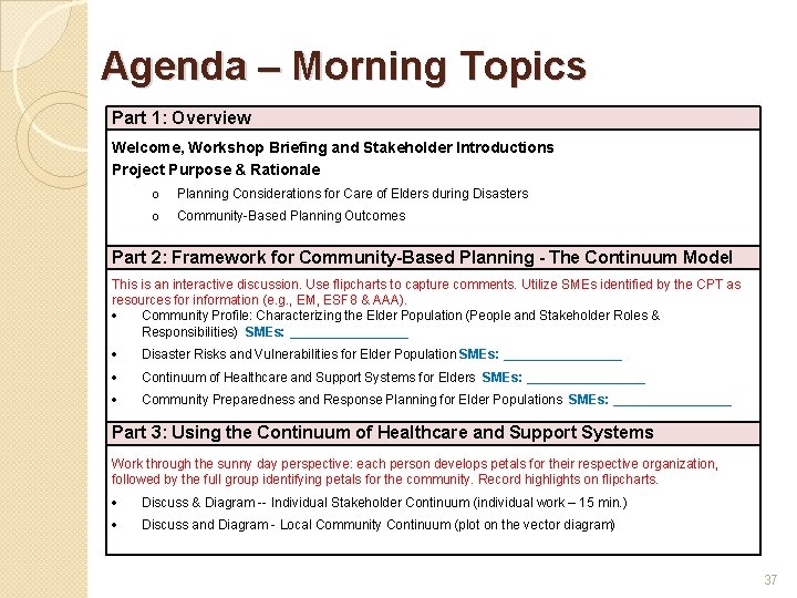 Agenda – Morning Topics Part 1: Overview Welcome, Workshop Briefing and Stakeholder Introductions Project