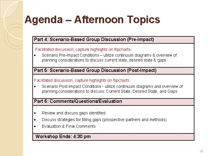 Agenda – Afternoon Topics Part 4: Scenario-Based Group Discussion (Pre-Impact) Facilitated discussion; capture highlights