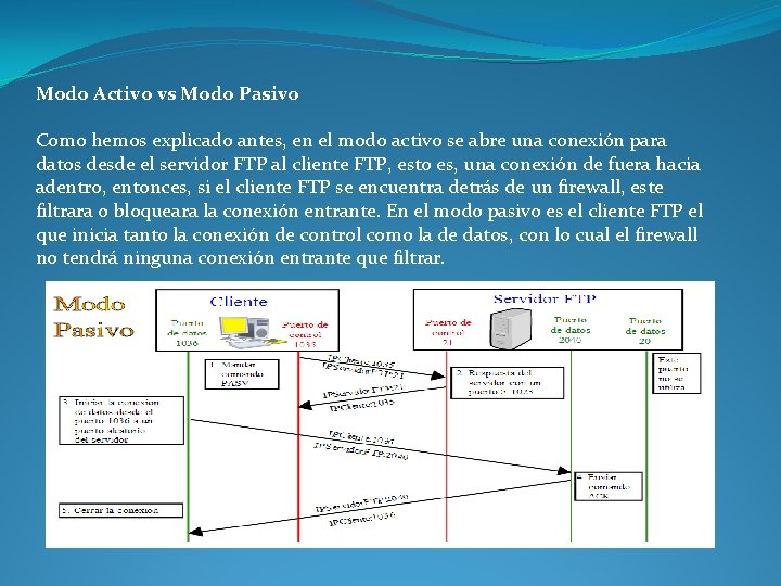 Modo Activo vs Modo Pasivo Como hemos explicado antes, en el modo activo se