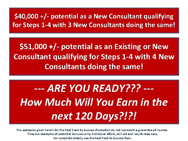 $40, 000 +/- potential as a New Consultant qualifying for Steps 1 -4 with