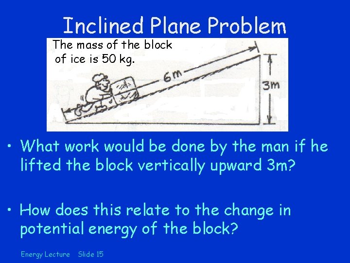 Inclined Plane Problem The mass of the block of ice is 50 kg. •