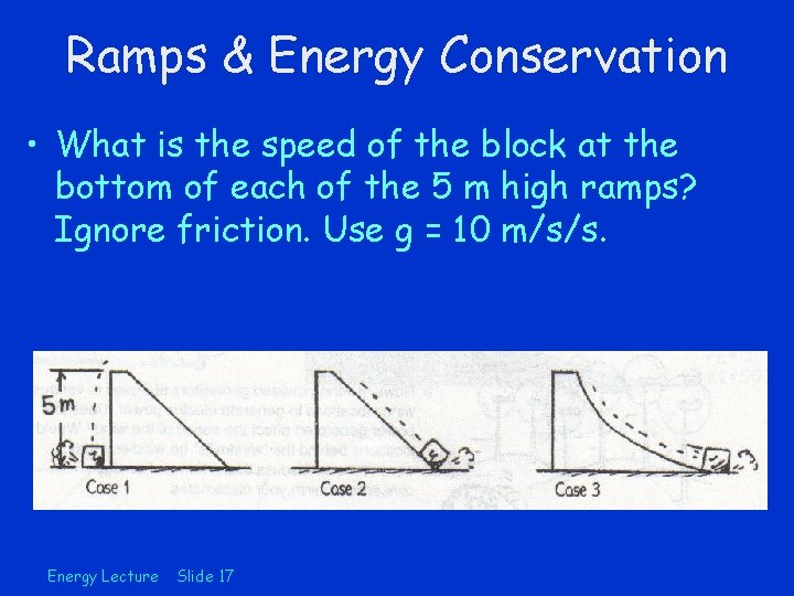 Ramps & Energy Conservation • What is the speed of the block at the