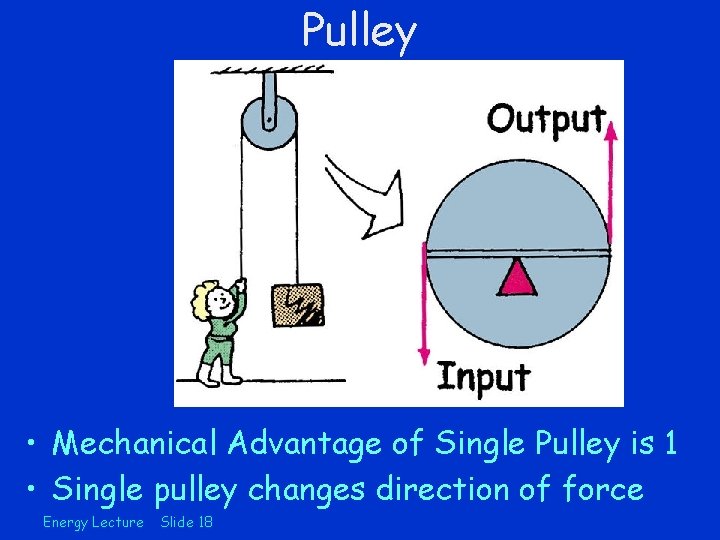 Pulley • Mechanical Advantage of Single Pulley is 1 • Single pulley changes direction