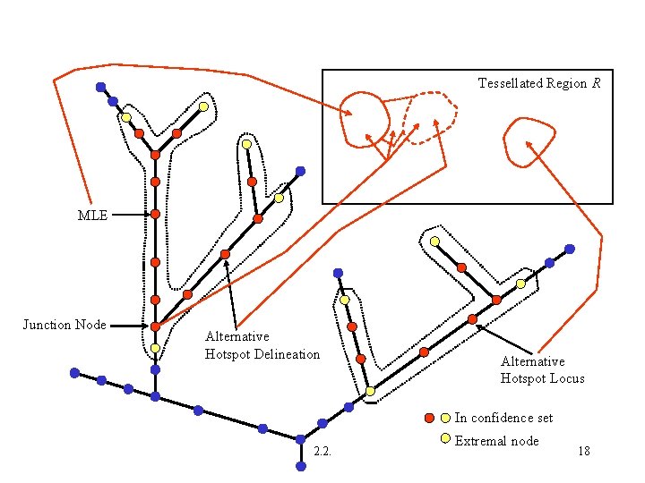 Tessellated Region R MLE Junction Node Alternative Hotspot Delineation Alternative Hotspot Locus In confidence
