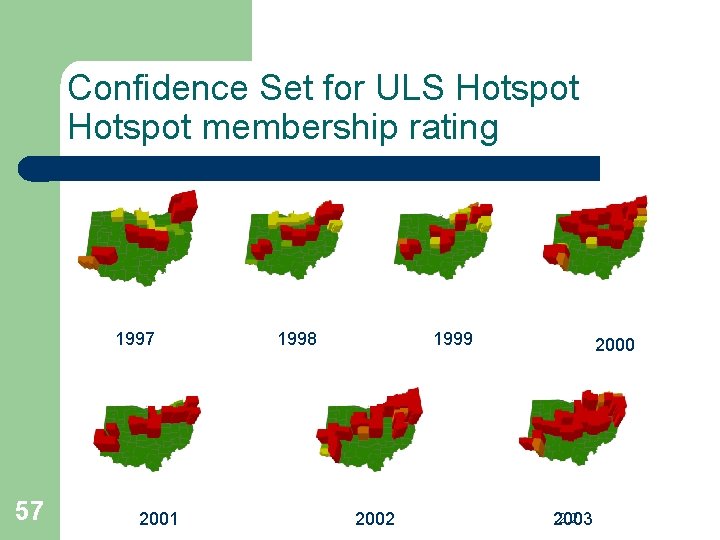 Confidence Set for ULS Hotspot membership rating 1997 57 2001 1998 1999 2002 2000