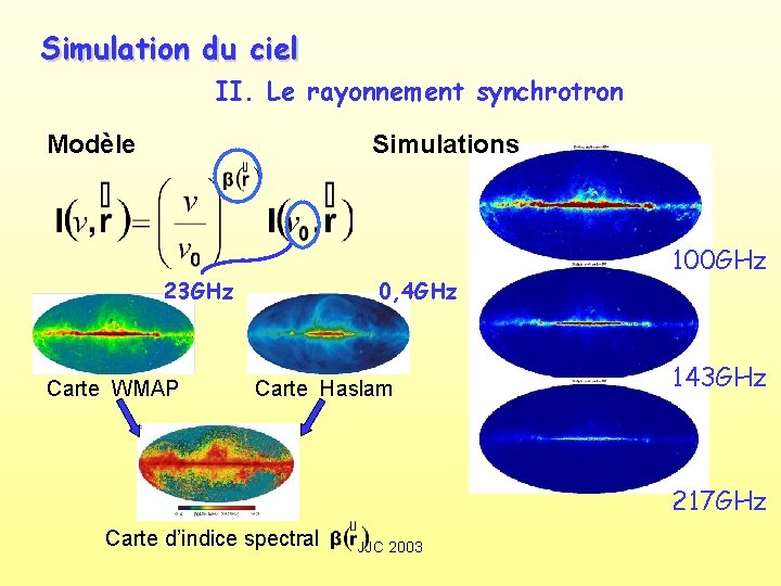 Simulation du ciel II. Le rayonnement synchrotron Modèle Simulations 23 GHz Carte WMAP 0,