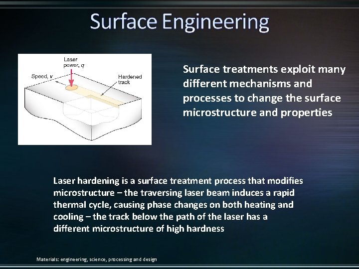 PROCESSING and PROPERTIES Materials engineering science processing and