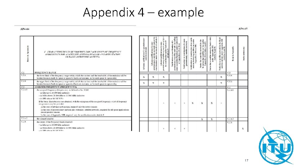 Appendix 4 – example 17 