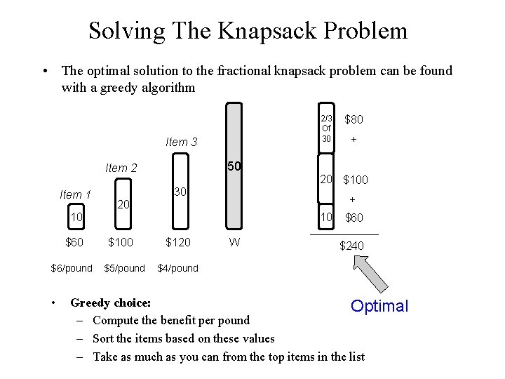 Solving The Knapsack Problem • The optimal solution to the fractional knapsack problem can