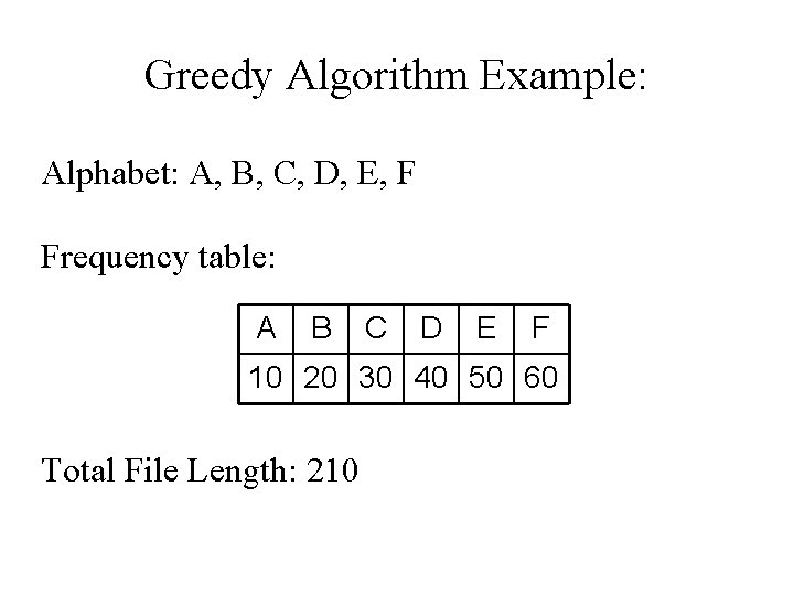 Greedy Algorithm Example: Alphabet: A, B, C, D, E, F Frequency table: A B