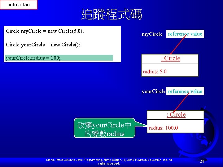 animation 追蹤程式碼 Circle my. Circle = new Circle(5. 0); my. Circle reference value Circle