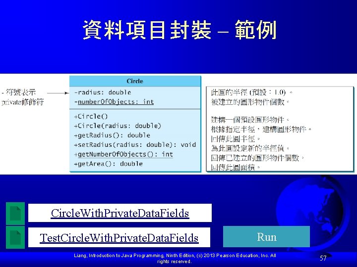 資料項目封裝 – 範例 Circle. With. Private. Data. Fields Test. Circle. With. Private. Data. Fields