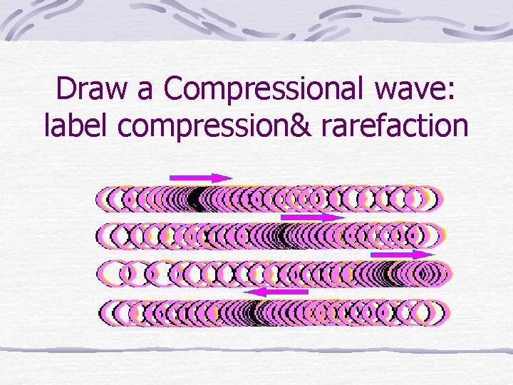 Draw a Compressional wave: label compression& rarefaction 