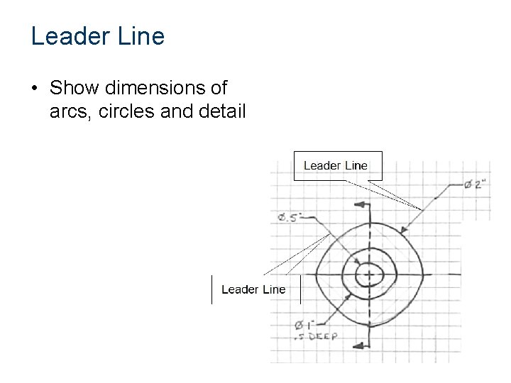 Leader Line • Show dimensions of arcs, circles and detail 