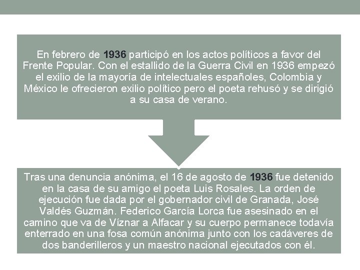 En febrero de 1936 participó en los actos políticos a favor del Frente Popular.