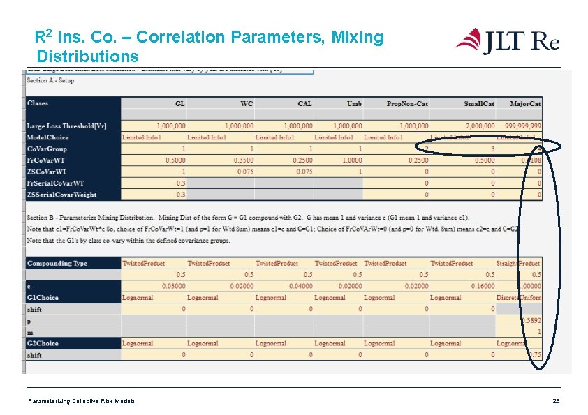 R 2 Ins. Co. – Correlation Parameters, Mixing Distributions Parameterizing Collective Risk Models 26 R 2 Ins. Co. – Correlation Parameters, Mixing Distributions Parameterizing Collective Risk Models 26