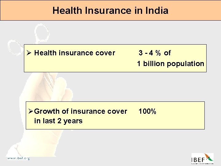 Health Insurance in India Ø Health insurance cover 3 - 4 % of 1