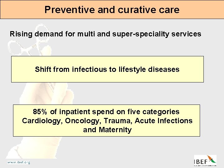 Preventive and curative care Rising demand for multi and super-speciality services Shift from infectious