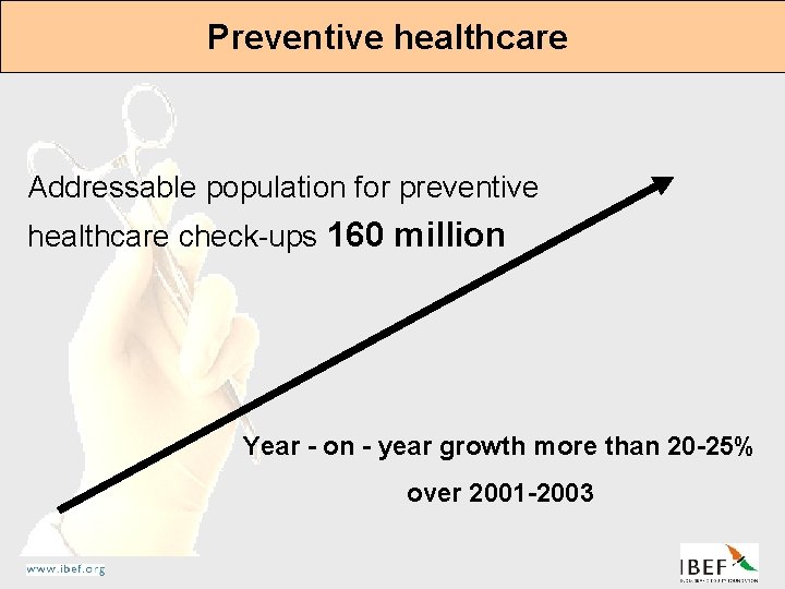 Preventive healthcare Addressable population for preventive healthcare check-ups 160 million Year - on -