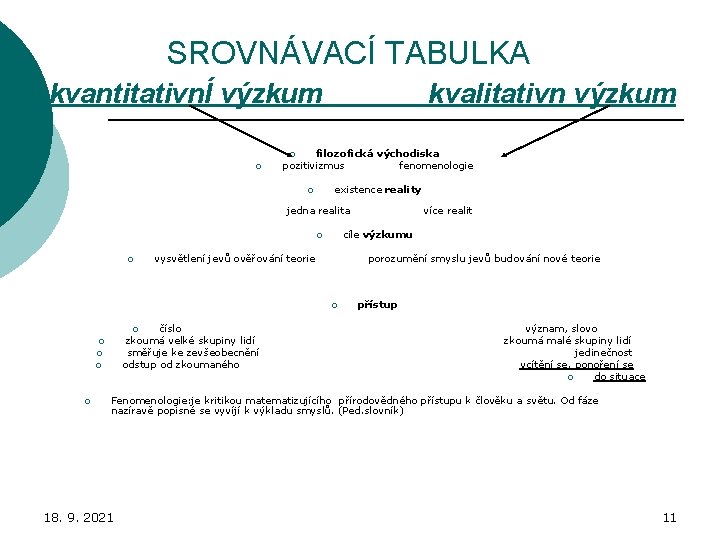 SROVNÁVACÍ TABULKA kvantitativnÍ výzkum ¡ kvalitativn výzkum ¡ filozofická východiska pozitivizmus fenomenologie existence reality