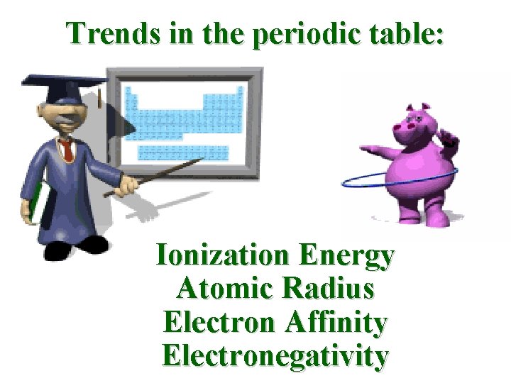 Trends in the periodic table: Ionization Energy Atomic Radius Electron Affinity Electronegativity 