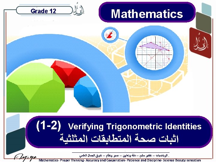 Grade 12 Mathematics (1 -2) Verifying Trigonometric Identities ﺍﺛﺒﺎﺕ ﺻﺤﺔ ﺍﻟﻤﺘﻄﺎﺑﻘﺎﺕ ﺍﻟﻤﺜﻠﺜﻴﺔ ﺍﻟﺮﻳﺎﺿﻴﺎﺕ –