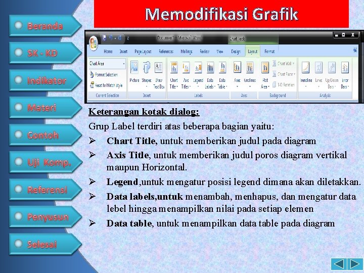 Memodifikasi Grafik Keterangan kotak dialog: Grup Label terdiri atas beberapa bagian yaitu: Ø Chart