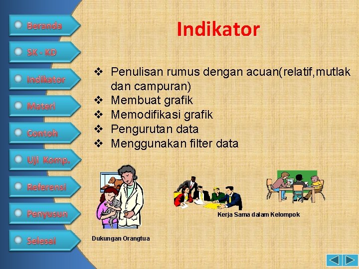 Indikator v Penulisan rumus dengan acuan(relatif, mutlak dan campuran) v Membuat grafik v Memodifikasi