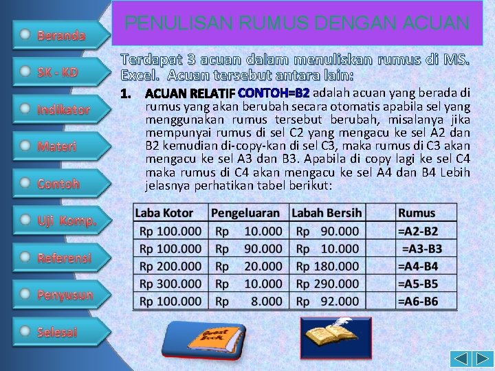 PENULISAN RUMUS DENGAN ACUAN Terdapat 3 acuan dalam menuliskan rumus di MS. Excel. Acuan