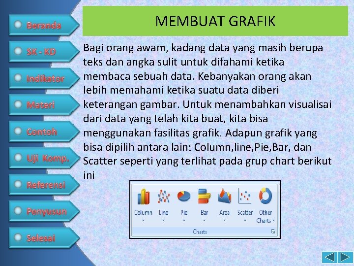 MEMBUAT GRAFIK Bagi orang awam, kadang data yang masih berupa teks dan angka sulit