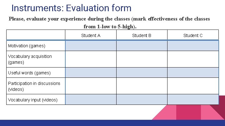 Instruments: Evaluation form Please, evaluate your experience during the classes (mark effectiveness of the