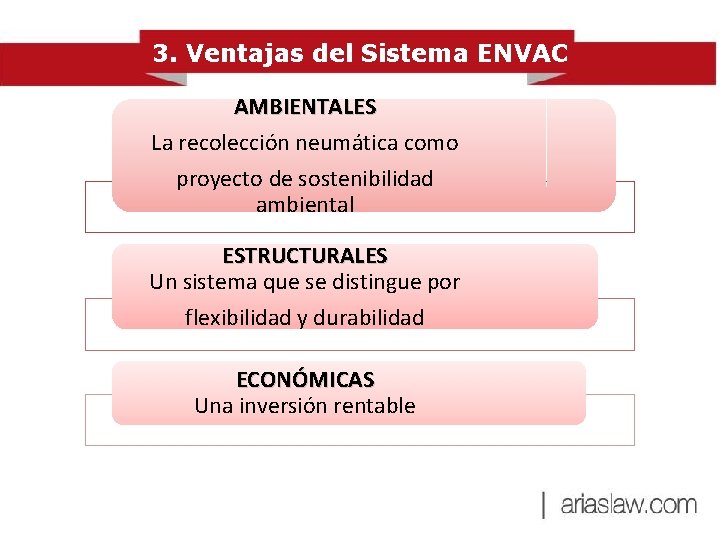 3. Ventajas del Sistema ENVAC AMBIENTALES La recolección neumática como proyecto de sostenibilidad ambiental