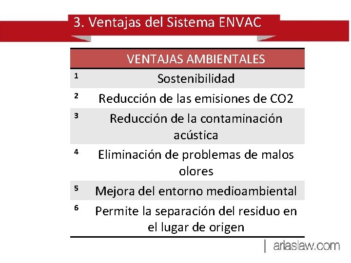 3. Ventajas del Sistema ENVAC 1 2 3 4 5 6 VENTAJAS AMBIENTALES Sostenibilidad