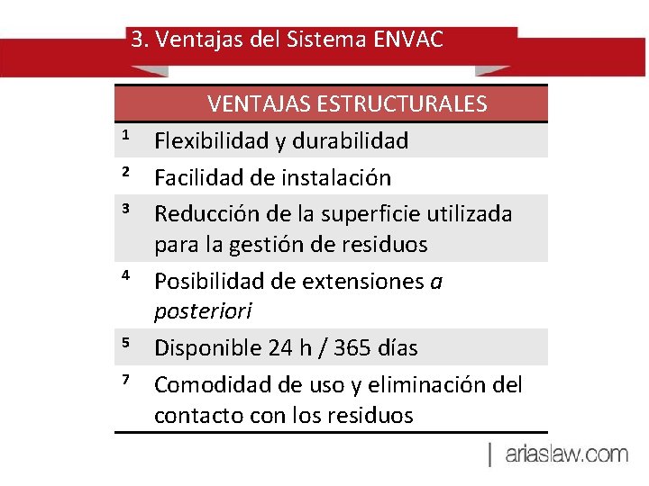 3. Ventajas del Sistema ENVAC 1 2 3 4 5 7 VENTAJAS ESTRUCTURALES Flexibilidad