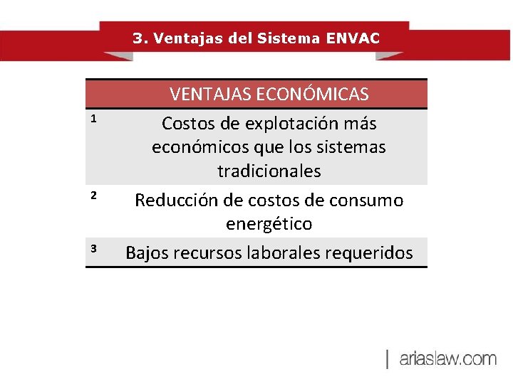 3. Ventajas del Sistema ENVAC 1 2 3 VENTAJAS ECONÓMICAS Costos de explotación más