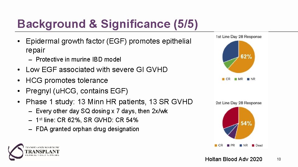 Background & Significance (5/5) • Epidermal growth factor (EGF) promotes epithelial repair – Protective