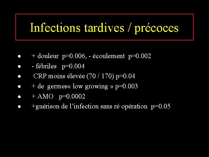 Infections tardives / précoces + douleur p=0. 006, - écoulement p=0. 002 - fébriles