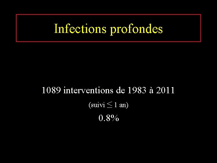 Infections profondes 1089 interventions de 1983 à 2011 (suivi ≤ 1 an) 0. 8%