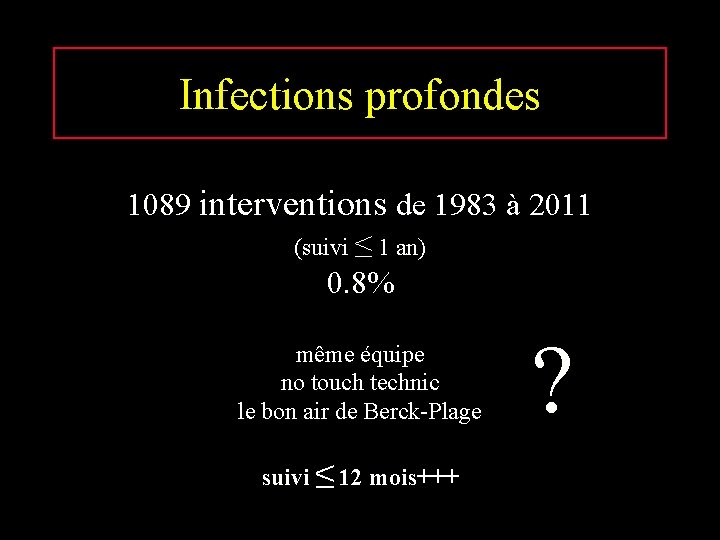 Infections profondes 1089 interventions de 1983 à 2011 (suivi ≤ 1 an) 0. 8%