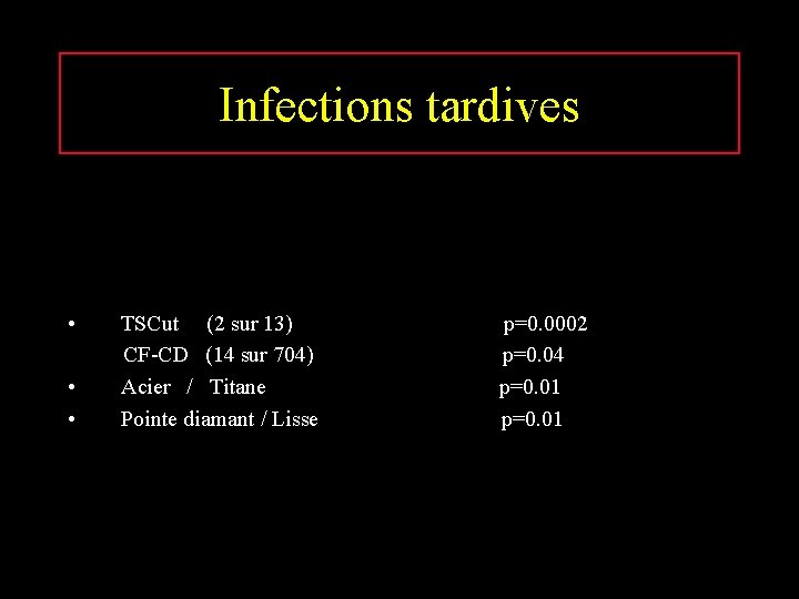 Infections tardives • • • TSCut (2 sur 13) CF-CD (14 sur 704) Acier