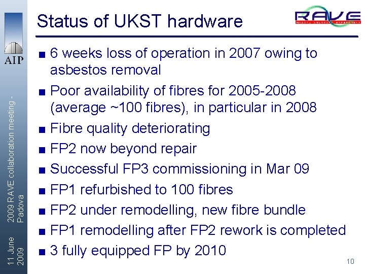 Status of UKST hardware 11 June 2009 RAVE collaboration meeting Padova <6 weeks loss