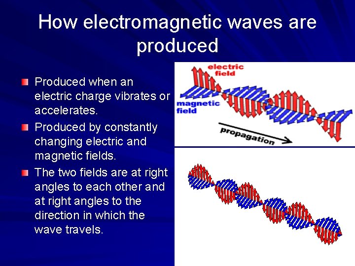 How electromagnetic waves are produced Produced when an electric charge vibrates or accelerates. Produced How electromagnetic waves are produced Produced when an electric charge vibrates or accelerates. Produced