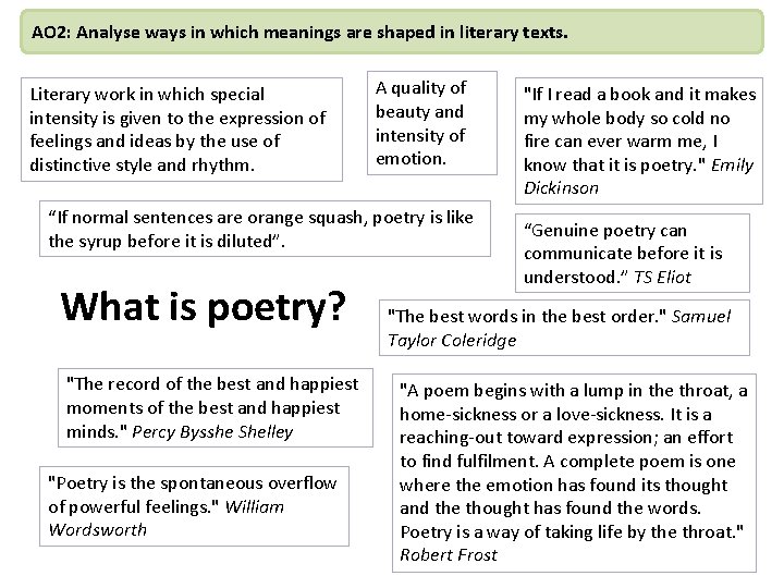 Revision of Poetic Techniques AO 2 Analyse ways