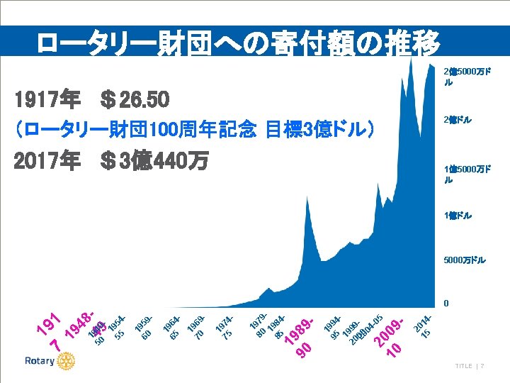 1 2 15 014 - 20 10 09 - 1 95 994 19 20
