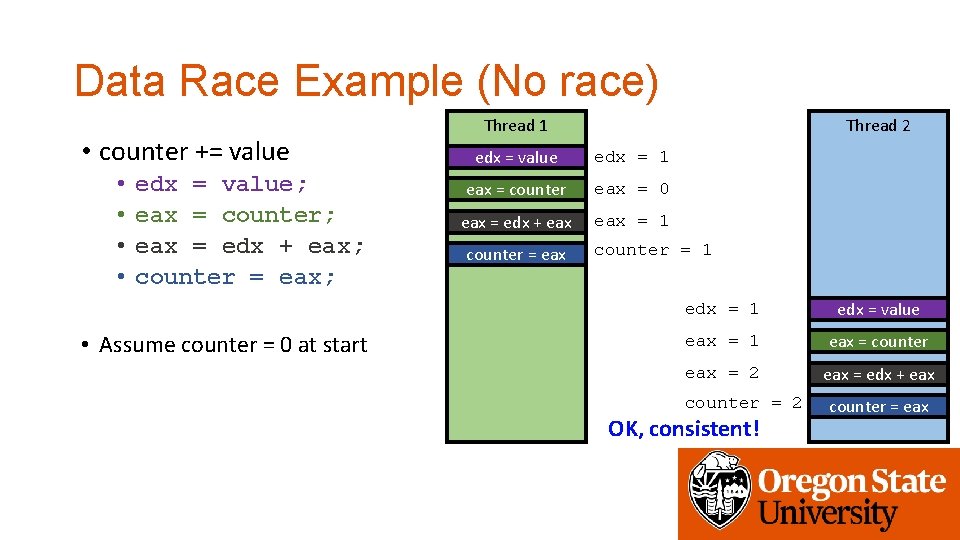Data Race Example (No race) • counter += value • • edx = value;