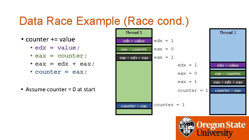 Data Race Example (Race cond. ) • counter += value • • edx =