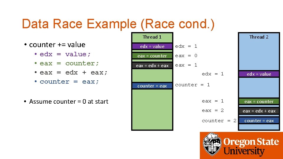 Data Race Example (Race cond. ) • counter += value • • edx =
