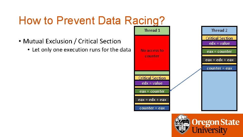 How to Prevent Data Racing? Thread 1 Critical Section edx = value • Mutual