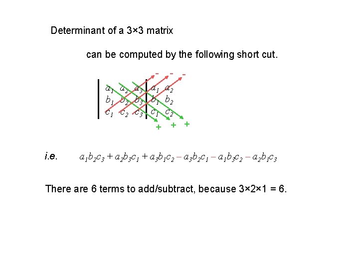 Determinant of a 3× 3 matrix can be computed by the following short cut.